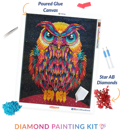 Custom Diamond Painting Kit - Turn Your Photo in to Work of Art